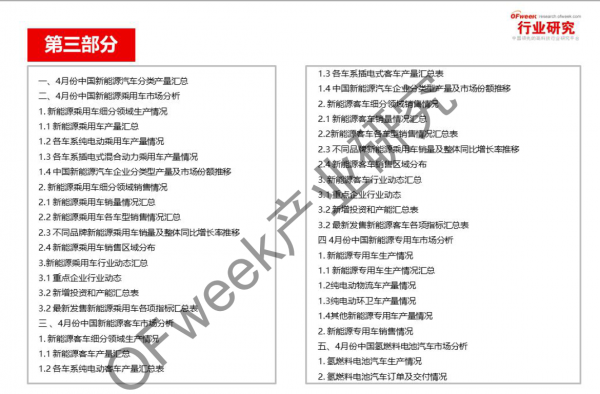 新能源汽車資本市場降溫，行業(yè)分化加劇