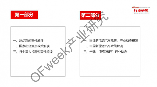 新能源汽車資本市場降溫，行業(yè)分化加劇