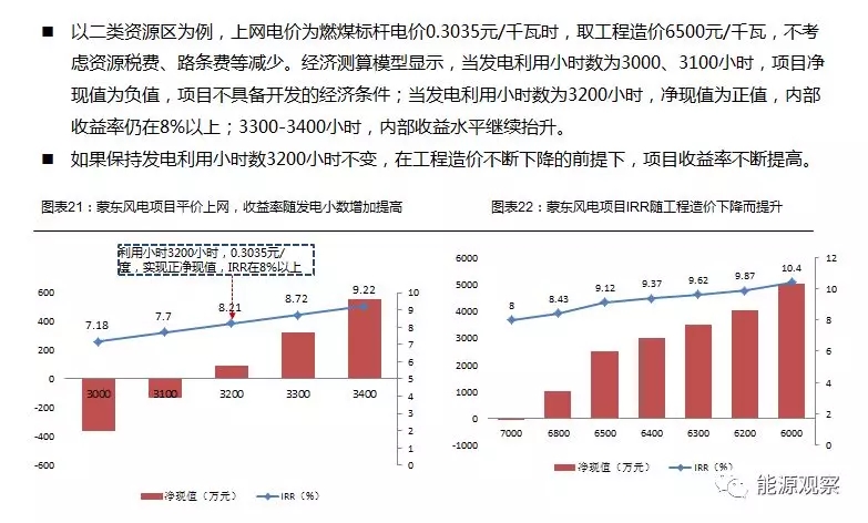 一文看懂分散式風(fēng)電的緣起、政策紅利、經(jīng)濟(jì)性測(cè)算