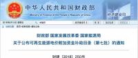 重磅！第七批可再生能源補(bǔ)貼目錄下發(fā)！3.237GW分布式光伏（附鏈接）