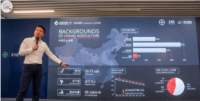 無人機(jī)和互聯(lián)網(wǎng)？未來農(nóng)業(yè)的趨勢(shì)是這樣的