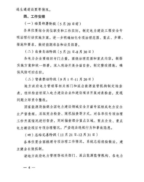 能源局：專項治理風電、太陽能發(fā)電等發(fā)電建設工程和電網(wǎng)建設工程