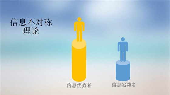 我國電力價格規(guī)制現(xiàn)狀、存在的問題及原因分析