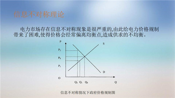 我國電力價格規(guī)制現(xiàn)狀、存在的問題及原因分析