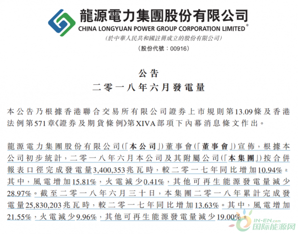 龍?jiān)措娏?月份總發(fā)電量34億度、風(fēng)電增加15.81%