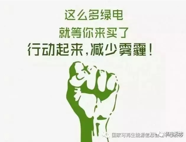 你懂“綠證”嗎？要買“綠證”嗎？