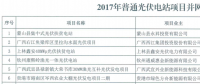 規(guī)模169MW！廣西2017年普通光伏電站并網情況