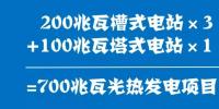 看！清潔、低碳、數(shù)字化 迪拜這兩個(gè)電力項(xiàng)目亮了！