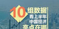 權(quán)威解讀用電量同比增長9.4% 下半年經(jīng)濟形勢預(yù)測