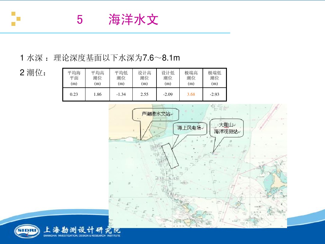 測(cè)風(fēng)、風(fēng)機(jī)選型、電氣、土建、施工...中國(guó)第一個(gè)海上風(fēng)電場(chǎng)基本資料全在這