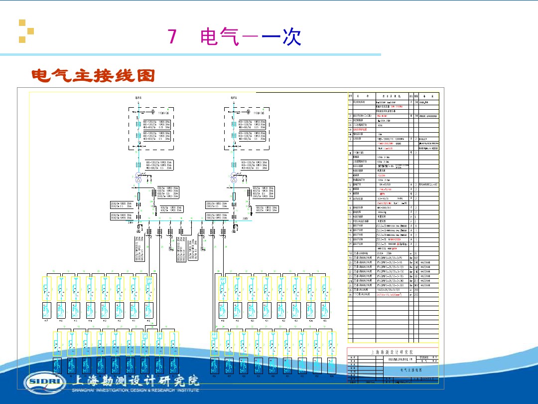 測(cè)風(fēng)、風(fēng)機(jī)選型、電氣、土建、施工...中國(guó)第一個(gè)海上風(fēng)電場(chǎng)基本資料全在這