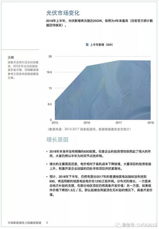 2018上半年新能源資產(chǎn)投融資報告全文一覽！