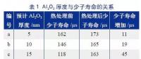 單晶PERC工藝優(yōu)化有哪些容易忽視的細(xì)節(jié)？