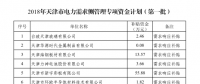 1056.35萬元！天津公示2018年電力需求側(cè)管理專項資金計劃(第一批)