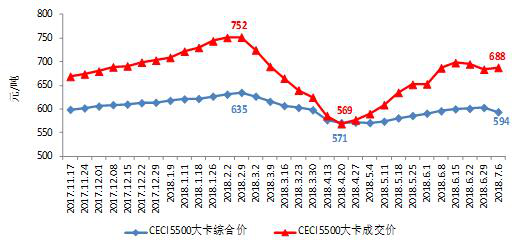 中電聯(lián)發(fā)布2018年上半年全國電力供需形勢(shì)分析預(yù)測(cè)報(bào)告
