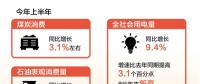 創(chuàng)6年來(lái)新高！上半年全社會(huì)用電量同比增長(zhǎng)9.4%