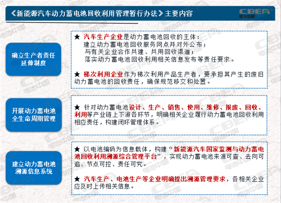 動(dòng)力電池業(yè)兩大新規(guī)今起實(shí)施 你需要知道的都在這里！