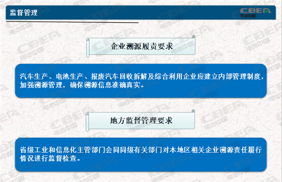 動(dòng)力電池業(yè)兩大新規(guī)今起實(shí)施 你需要知道的都在這里！