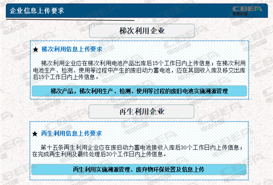 動(dòng)力電池業(yè)兩大新規(guī)今起實(shí)施 你需要知道的都在這里！
