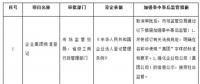 利好電力行業(yè)！國務(wù)院發(fā)關(guān)于取消一批行政許可等事項的決定