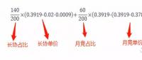 用電常識(shí)|電費(fèi)優(yōu)惠電價(jià)怎么算結(jié)算？
