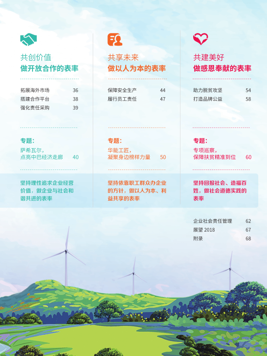 核準(zhǔn)風(fēng)電項(xiàng)目38個(gè) 共計(jì)314.55萬千瓦！華能集團(tuán)《2017年可持續(xù)發(fā)展報(bào)告》發(fā)布