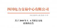 四川2018年5、6月轉(zhuǎn)讓交易結(jié)果