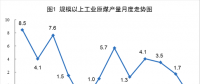 銀星能源2018年上半年業(yè)績預(yù)告：轉(zhuǎn)虧為盈！凈利潤達(dá)4500萬元~5200萬元