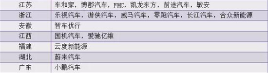 決勝新能源車：價(jià)格拖死戰(zhàn)、輿論聲量戰(zhàn)、產(chǎn)業(yè)兼并戰(zhàn)