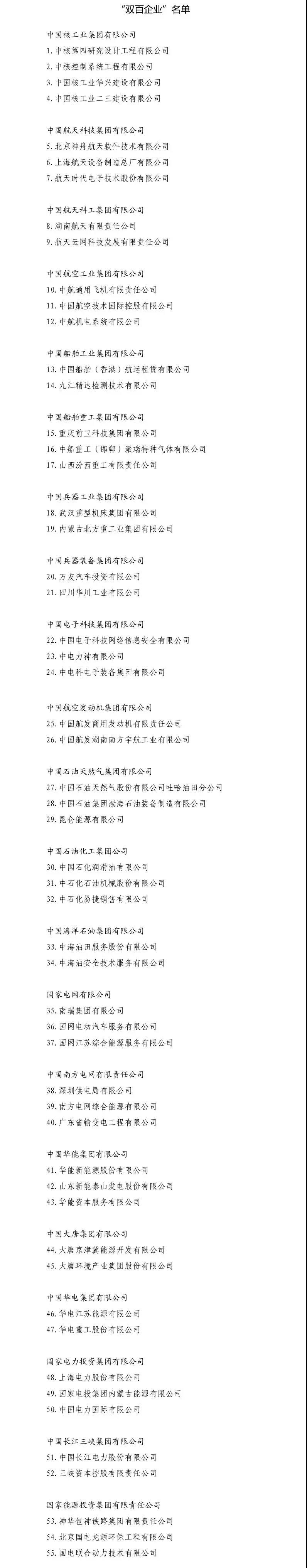 5家風(fēng)電整機(jī)商、9家風(fēng)電開(kāi)發(fā)商！國(guó)企改革“雙百行動(dòng)”404家企業(yè)名單出爐