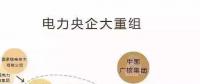 一文看懂電網(wǎng)公司、發(fā)電集團(tuán)、設(shè)計(jì)院的復(fù)雜關(guān)系