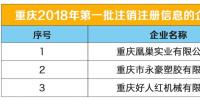 重慶3家<font color=