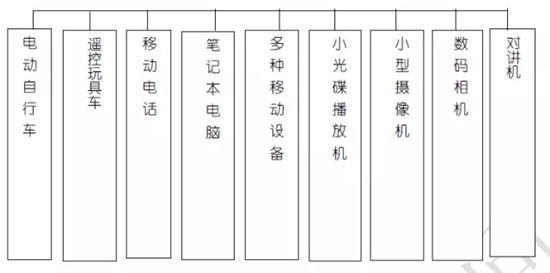 關(guān)于鋰電池的最全100問答！