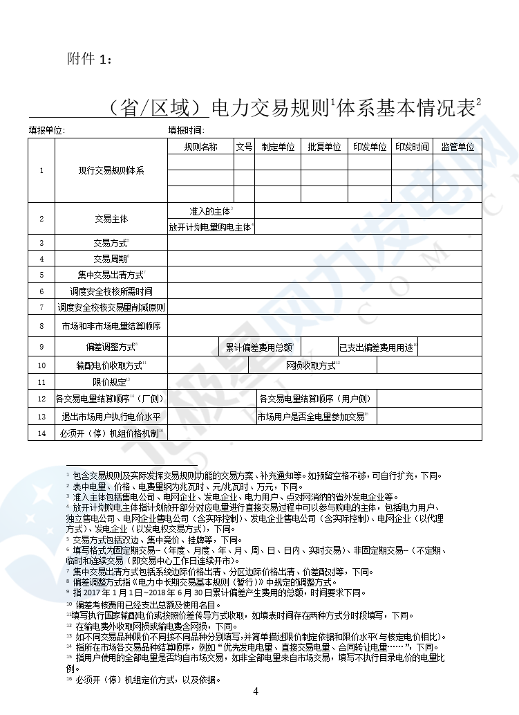 華能、大唐、華電、國家能源等電力企業(yè)注意！國家能源局開展這項(xiàng)電力交易規(guī)則調(diào)研于2018年9月5日截止