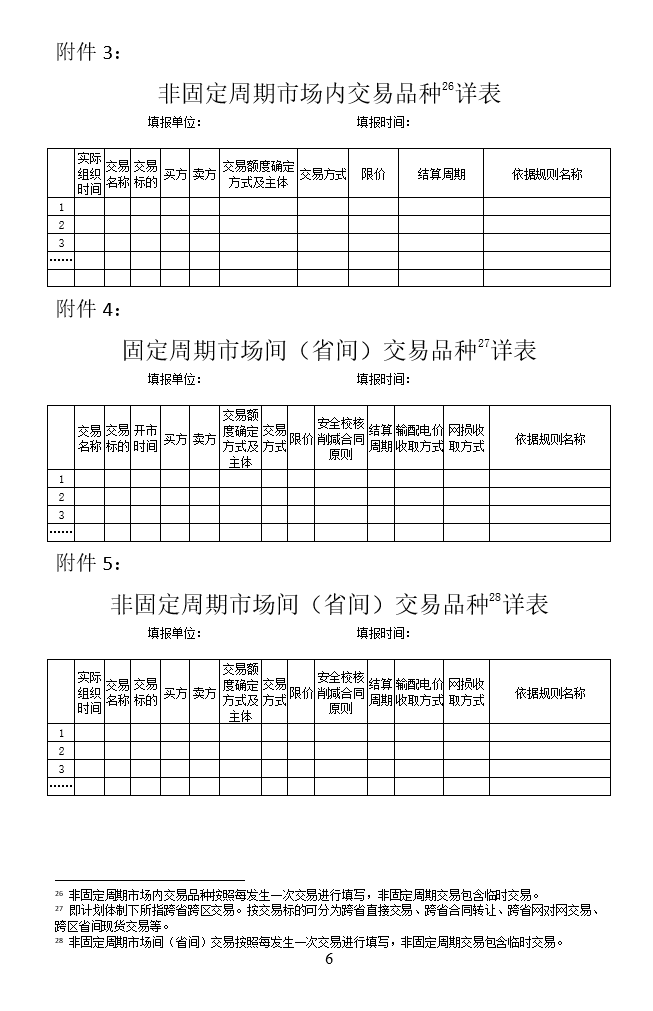 華能、大唐、華電、國家能源等電力企業(yè)注意！國家能源局開展這項(xiàng)電力交易規(guī)則調(diào)研于2018年9月5日截止