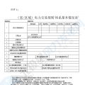 華能、大唐、華電、國家能源等電力企業(yè)注意！國家能源局開展這項電力交易規(guī)則調(diào)研于2018年9月5日截止