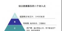 綜合能源服務(wù)的萬(wàn)億市場(chǎng)已經(jīng)開啟，<font color=