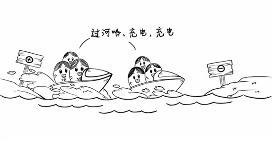 干貨來了，電池老化了怎么辦？