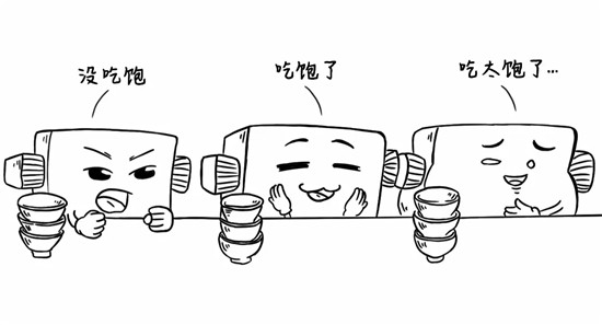 干貨來了，電池老化了怎么辦？