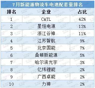 星恒電源：真“錳”士要為電動汽車算筆“經(jīng)濟(jì)賬”