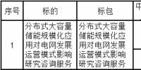 中標(biāo)｜<font color=