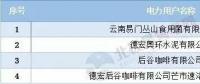 頭條｜售電難，偏差考核更難！售電公司如何做好偏差預(yù)測？