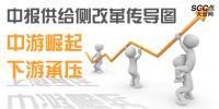 中報供給側(cè)改革傳導(dǎo)圖：中游崛起、下游承壓