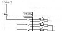 火電廠磨煤機(jī)熱風(fēng)隔絕門控制回路及 就地電氣回路<font color=