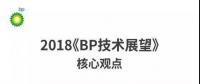 能源轉(zhuǎn)型究竟需要怎樣的技術(shù)？