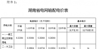 湖南第四次降電價：省電網(wǎng)一般工商業(yè)及其他用電輸配電價及相應目錄電價3.4分錢/千瓦時