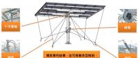 后補貼時代 “架高、一地多用”助力光伏平價上網(wǎng)