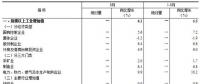 統(tǒng)計局：8月份國民經(jīng)濟保持總體平穩(wěn)、穩(wěn)中向好發(fā)展態(tài)勢