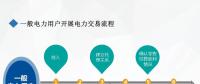 廣東一般電力用戶(hù)開(kāi)展電力交易流程解析