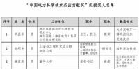 2018中國電力科學(xué)技術(shù)獎135項、人物獎110位擬授獎公示（附全名單）